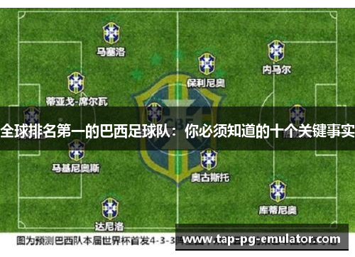 全球排名第一的巴西足球队：你必须知道的十个关键事实