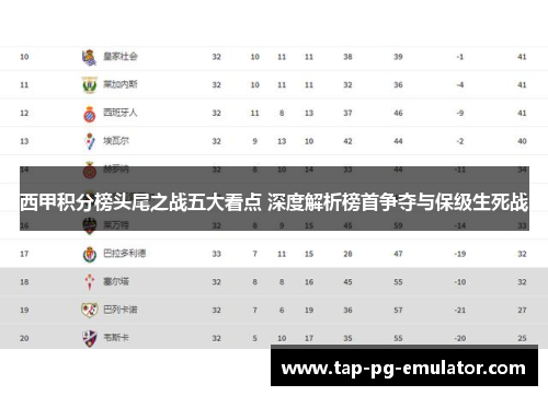 西甲积分榜头尾之战五大看点 深度解析榜首争夺与保级生死战