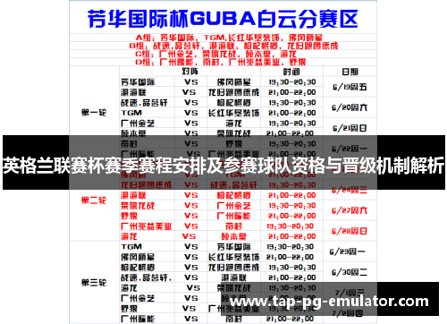 英格兰联赛杯赛季赛程安排及参赛球队资格与晋级机制解析