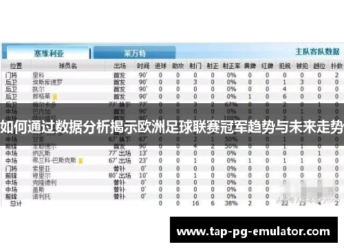 如何通过数据分析揭示欧洲足球联赛冠军趋势与未来走势