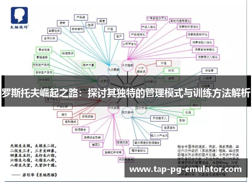 罗斯托夫崛起之路：探讨其独特的管理模式与训练方法解析